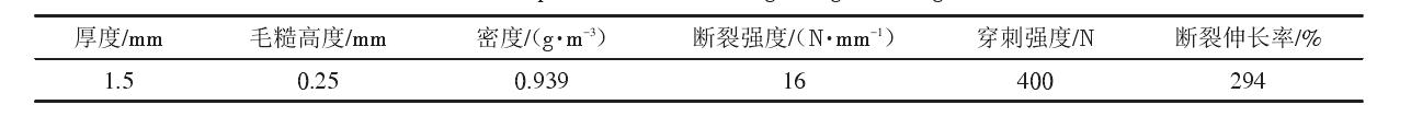 填埋場中單糙麵91免费在线下载污膜和91免费在线下载污布應符合什麽樣的性能參數？